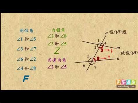 鄰角是什麼|鄰角 的意思、解釋、用法、例句